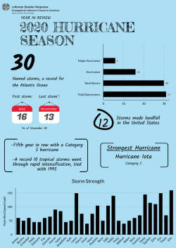 2020 Hurricane Season in Review - Lutheran Disaster Response » Lutheran ...