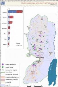 Map of Palestinian water springs taken over by Israeli settlers