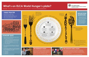 Final Placemat Version #1-page-001